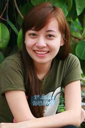 194705 - Trang Tuyet Nga Age: 29 - Vietnam