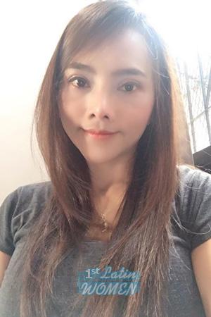 Ladies of Ubon Ratchathani