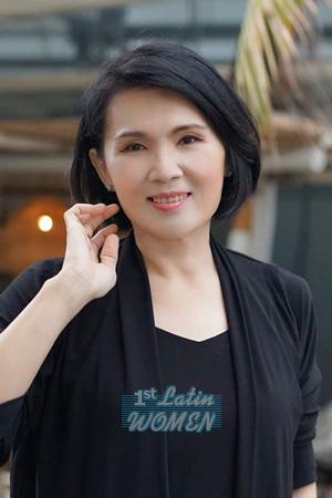 Ladies of Surin