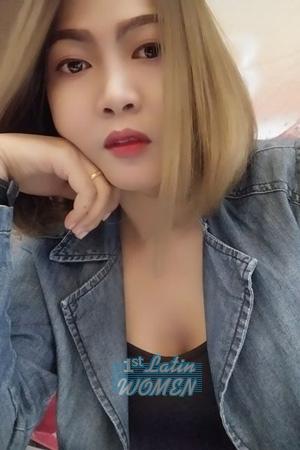 Ladies of Kalasin