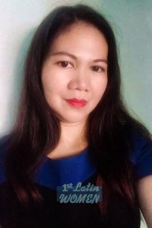 Ladies of Cebu City