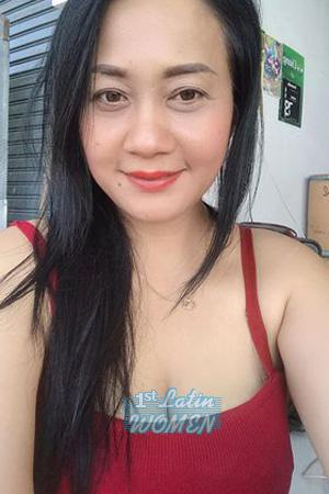 Ladies of Roi Et