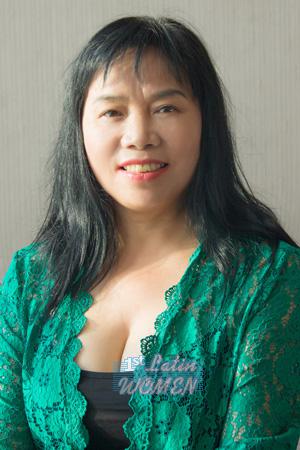 197619 - Xuelian Age: 61 - China