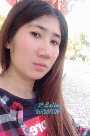 198370 - Phonphan Age: 37 - Thailand