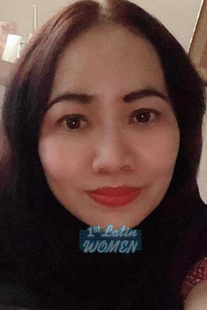 Ladies of Ubonratchathani
