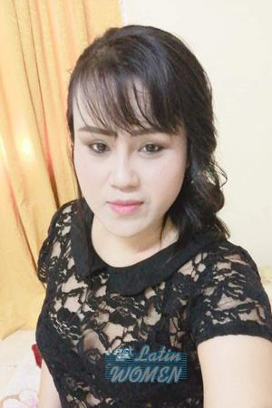 Ladies of Thailand