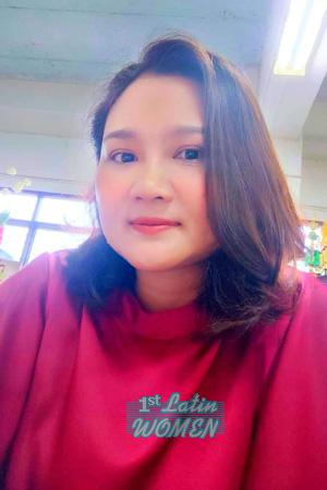 Ladies of Thailand