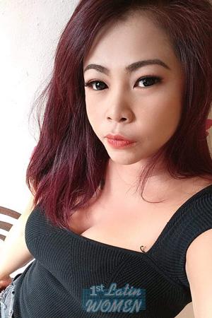 Ladies of Asia