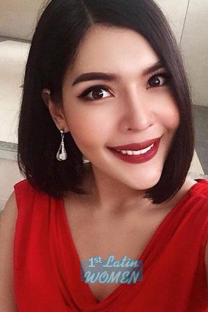 Ladies of Thailand