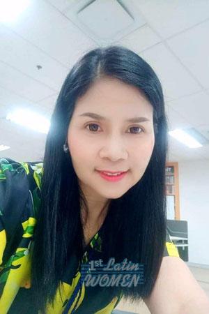 Ladies of Thailand
