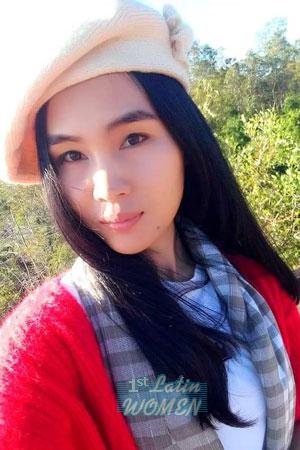 Ladies of Thailand