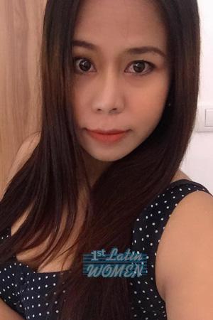 Ladies of Thailand