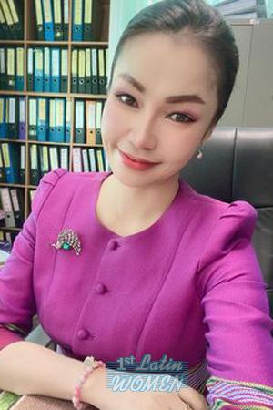 Ladies of Roi Et