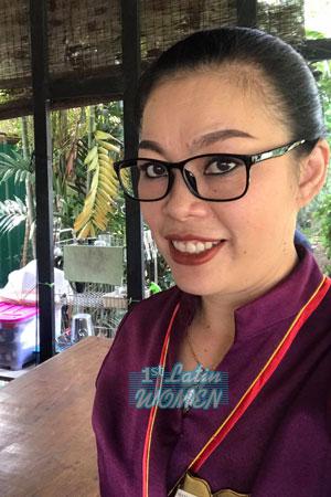 Ladies of Udon Thani