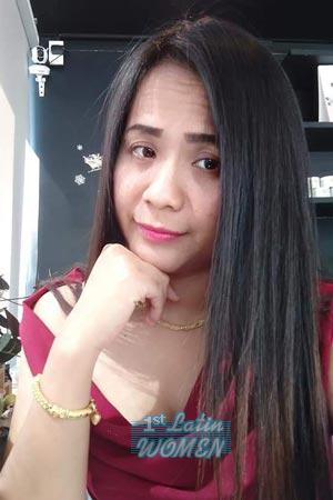 Ladies of Thailand