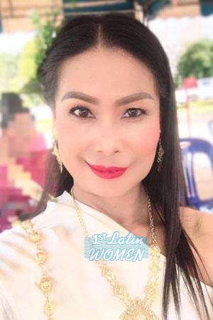Ladies of Thailand