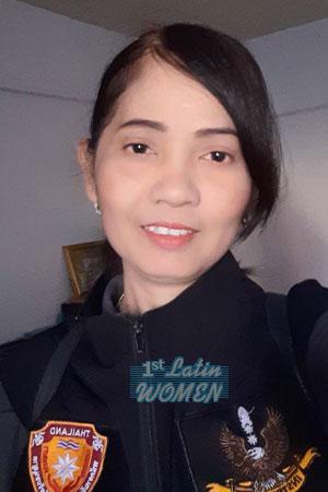Ladies of Thailand