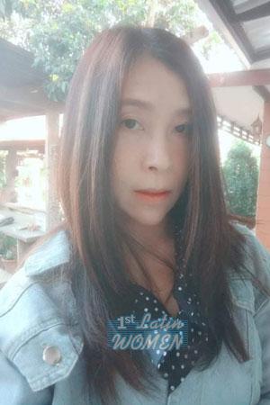 Ladies of Thailand