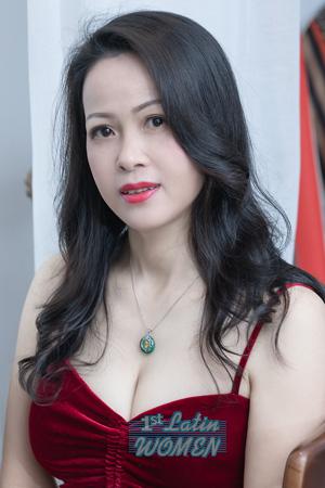 201476 - Yuqing Age: 48 - China