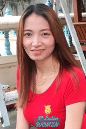 Ladies of Bangkok