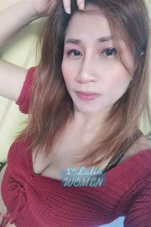 Ladies of Sakon Nakhon