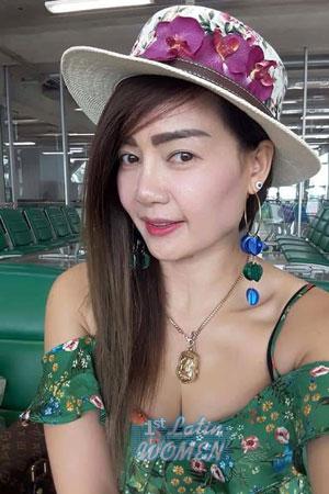 202335 - Jantharat Age: 47 - Thailand