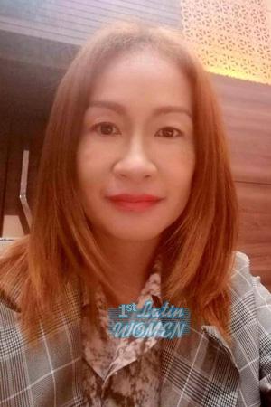 202338 - Phattanan Age: 47 - Thailand
