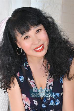 202553 - Caiyun Age: 66 - China