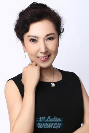 203013 - Amanda Age: 64 - China