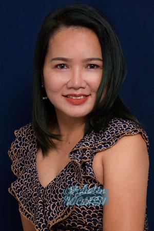 Ladies of Cebu City