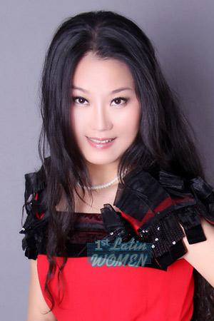 203410 - Haiyun Age: 58 - China