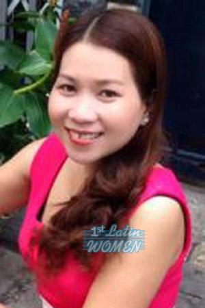 203706 - Thi Thanh Hoa Age: 40 - Vietnam