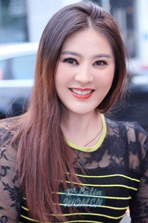 204433 - Mini Age: 52 - China