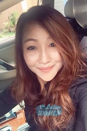 Ladies of Thailand
