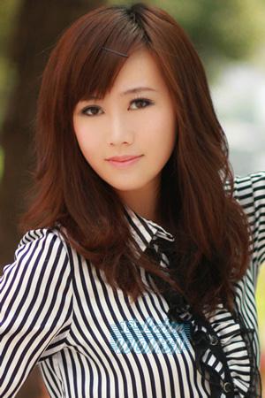 205412 - Xiaoran Age: 34 - China
