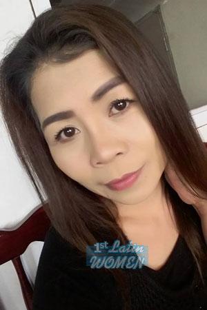 Ladies of Nonthaburi