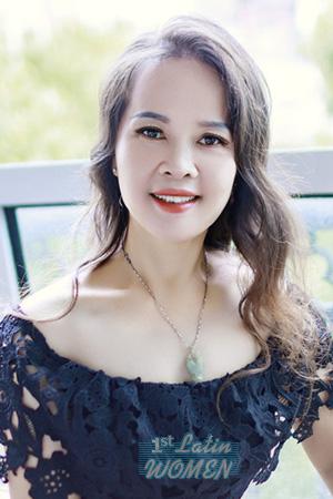 205780 - Haiying Age: 63 - China
