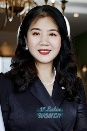 206150 - Lixiang Age: 62 - China