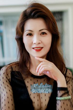 206368 - Juying Age: 58 - China