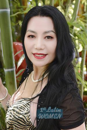 206561 - Xiaofang Age: 57 - China