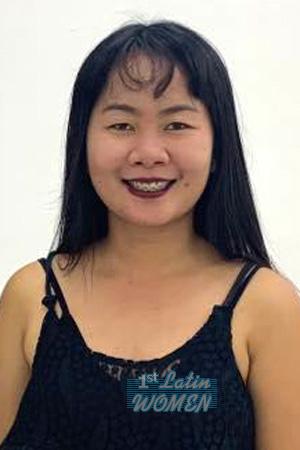 206850 - Cynthia Age: 32 - Philippines