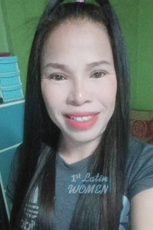 207204 - Hru Age: 54 - Thailand