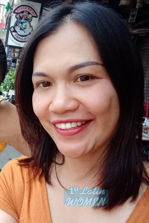Ladies of Maha Sarakham