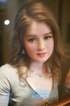 207725 - Kathy Age: 27 - China