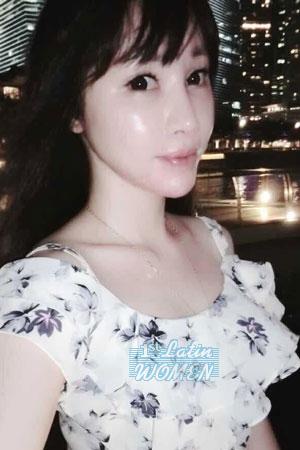 Ladies of Nanchang