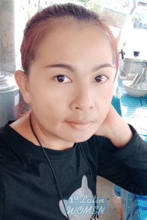 Ladies of Thailand