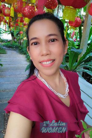 208631 - Jariya Age: 54 - Thailand