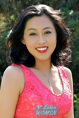 208662 - Lucy Age: 42 - China