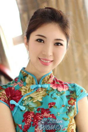 208746 - Anna Age: 29 - China