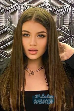 209793 - Anna Age: 20 - Ukraine